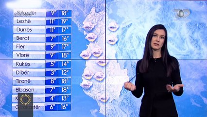 Скачать видео: Parashikimi i motit/ Fundjava vjen me reshje shiu dhe ulje temperaturash