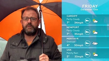 WEATHER: December 13th 2019