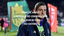 Nîmes - Nantes : le bilan des Canaris au stade des Costières
