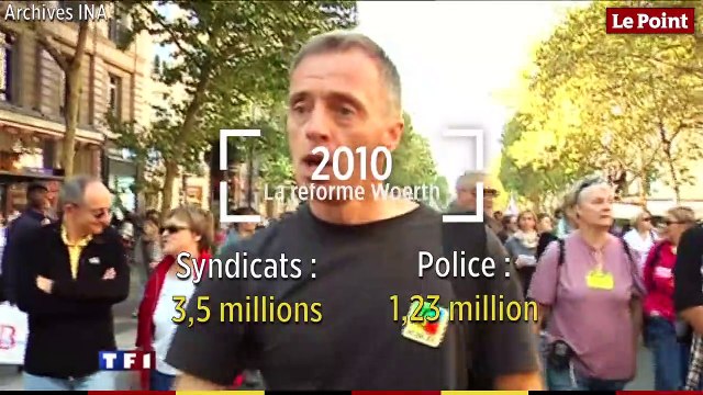 Retraites : les plus fortes mobilisations par réforme