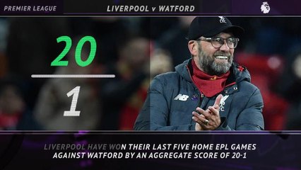 5 Things - Man United look to extend Everton record