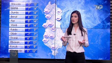 Rikthehet koha me diell, ky është parashikimi i motit për sot