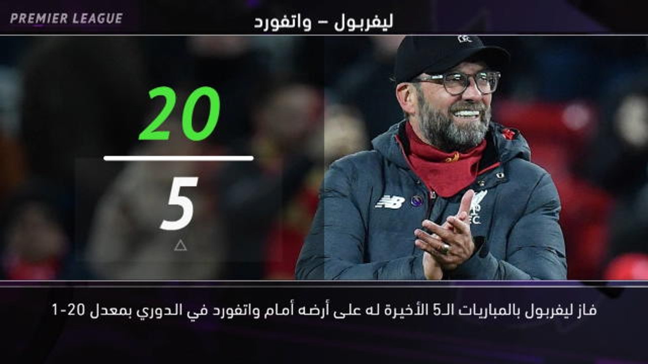 كرة قدم: الدوري الممتاز: خمس حقائق – مانشستر يونايتد يسعي الى مواصلة انتصاراته على ايفرتون