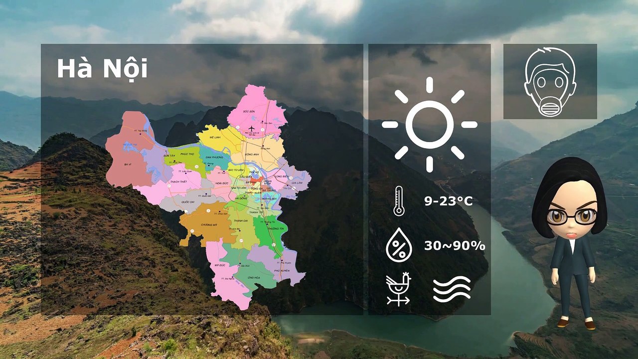 12/12/2019 Vietnam weather forecast