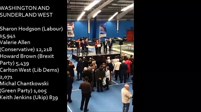 General Election 2019: Labour's Sharon Hodgson re-elected as Washington and Sunderland West MP