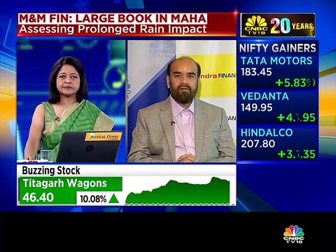 Don't expect strong growth in H2, growth expected to remain sluggish, says M&M Financial Svcs