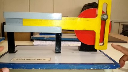 HOW SCOTCH YOKE MECHANISM WORKS