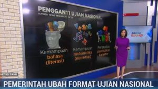 Sistem Baru Pengganti Ujian Nasional