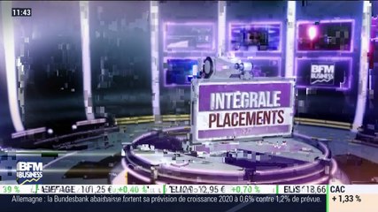 Les questions: L'action Ipsos est-elle une belle opportunité pour 2020 ? -13/12