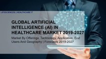Triton Market Research | GLOBAL ARTIFICIAL INTELLIGENCE (AI) IN HEALTHCARE MARKET 2019-2027