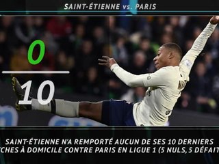 La belle affiche - Paris, bête noire de Saint-Étienne