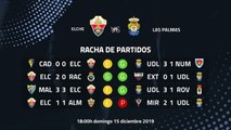 Previa partido entre Elche y Las Palmas Jornada 20 Segunda División