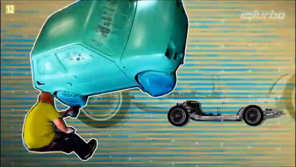 Wojny samochodowe czołówka