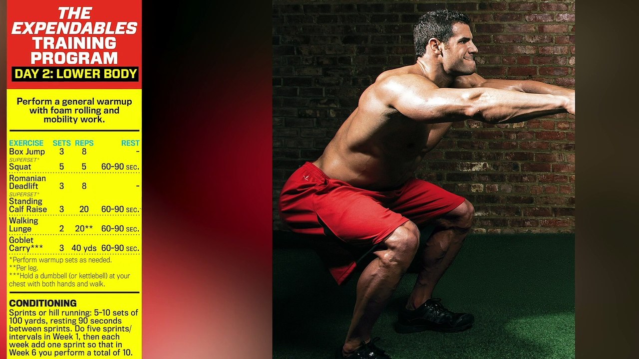 Can You Survive “The Expendables” Workout?