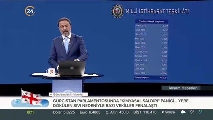 MİT'e güvenip ihbar ediyorlar