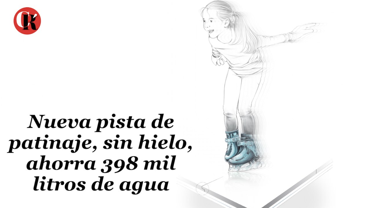 Nueva pista de patinaje, sin hielo, ahorra 398 mil litros de agua