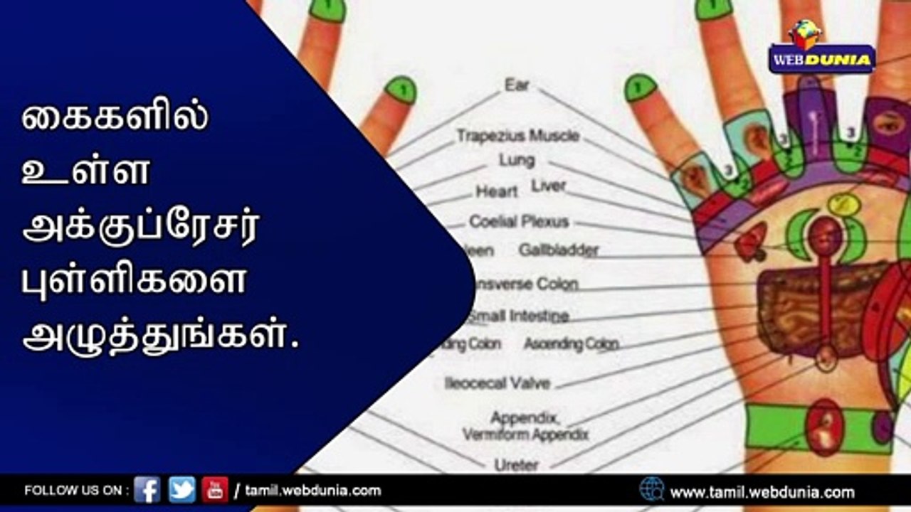 கண்களை பாதுகாக்கும் வழிகள்...!!