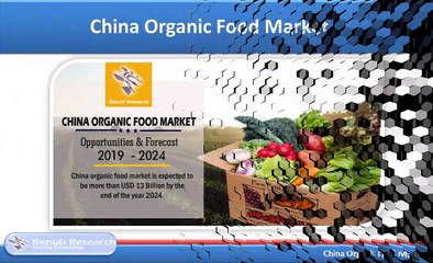 China Organic Food Market to Reach $13 Billion by 2024 🌱