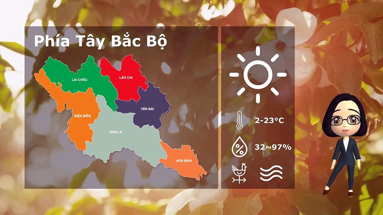 15/12/2019 Vietnam weather forecast