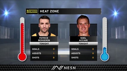 Patrice Bergeron Continues To Get Up To Speed After Returning From Injury