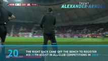 Star Player - Trent Alexander-Arnold