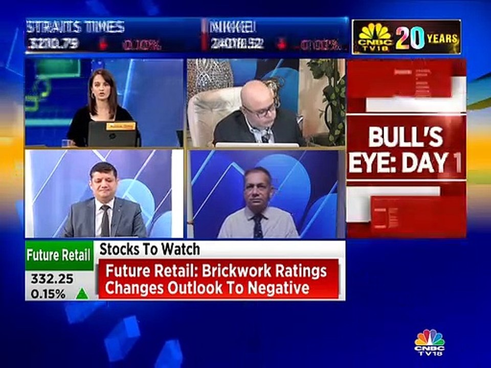 Here are some buy and sell recommendations by market veteran Mitessh Thakkar