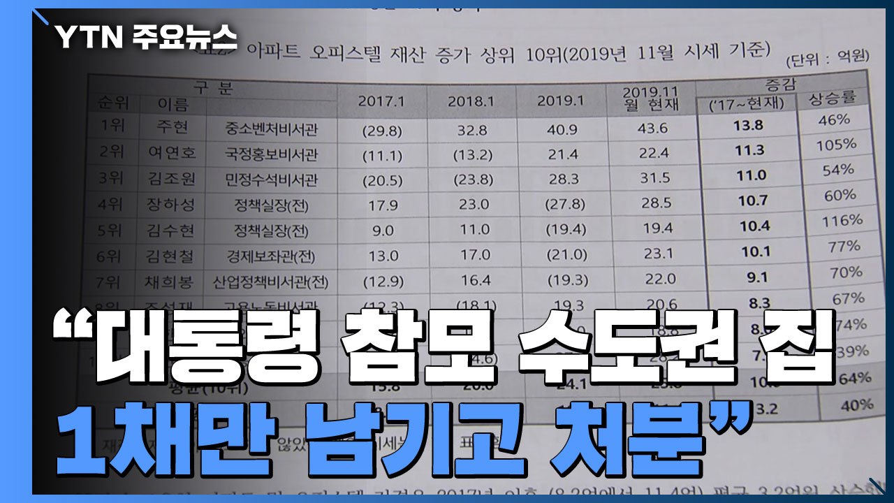 靑 "대통령 참모 수도권 집 1채만 남기고 처분"...공직 사회 전체로 번지나 / YTN