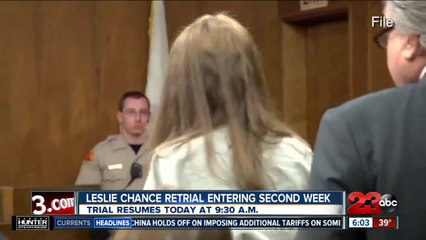 23ABC News at 6 a.m. | Top stories for December 16, 2019