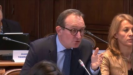 Christophe AVENA. Budget 2020 dans le domaine de l'action sociale