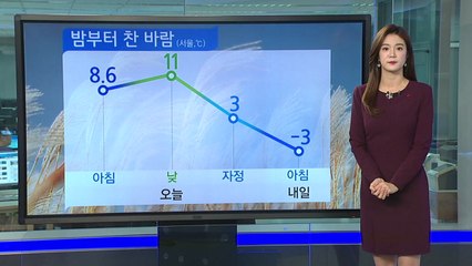 [날씨] 오늘 전국 겨울비...퇴근길 찬 바람 / YTN