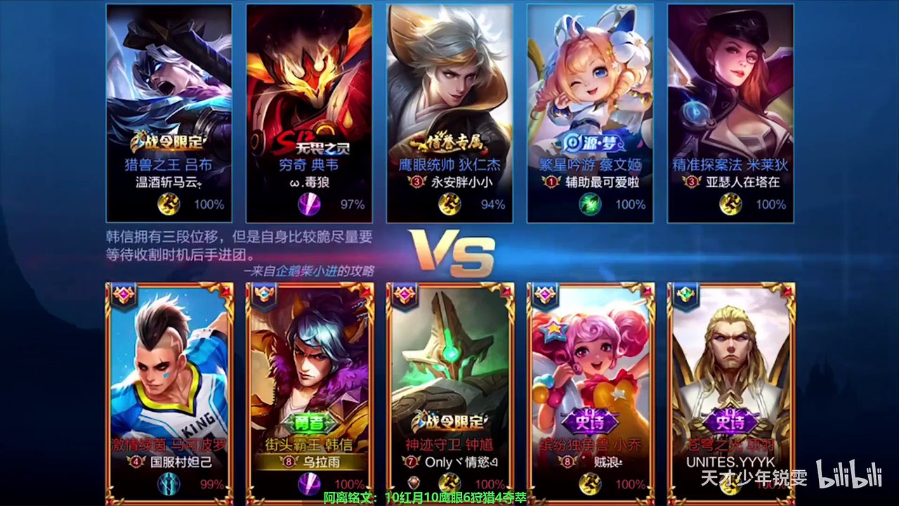 圣诞星元隐藏加成？丝血韩信单身手速，五杀高能！
