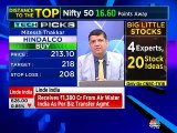 Market analyst Mitessh Thakkar & Gaurav Bissa recommends buy on these stocks