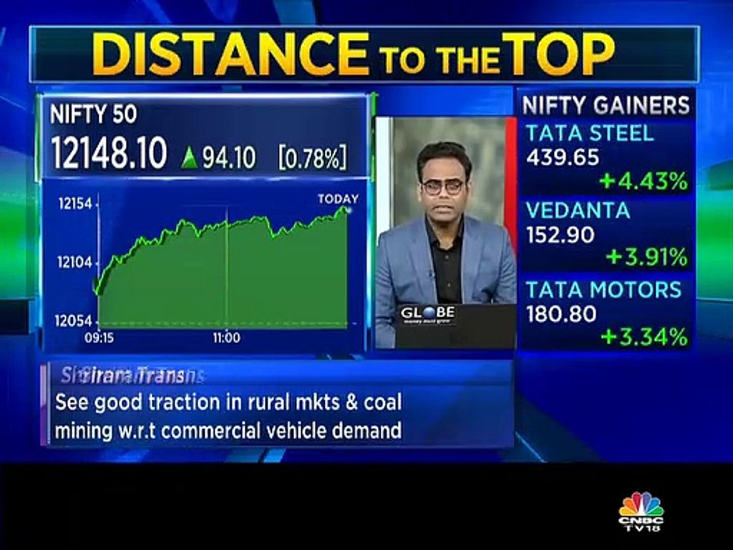 Himanshu Gupta stock recommendations