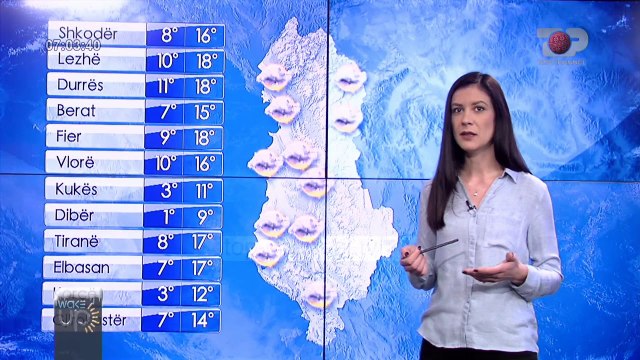 Mot i kthjellët dhe rritje temperaturash, njihuni me parashikimin e motit për sot