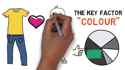 Dressing sense to impress girls   Apna dressing sense kaise sudhare