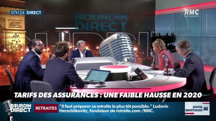 Dupin Quotidien : Tarifs des assurances, une faible hausse en 2020 - 17/12