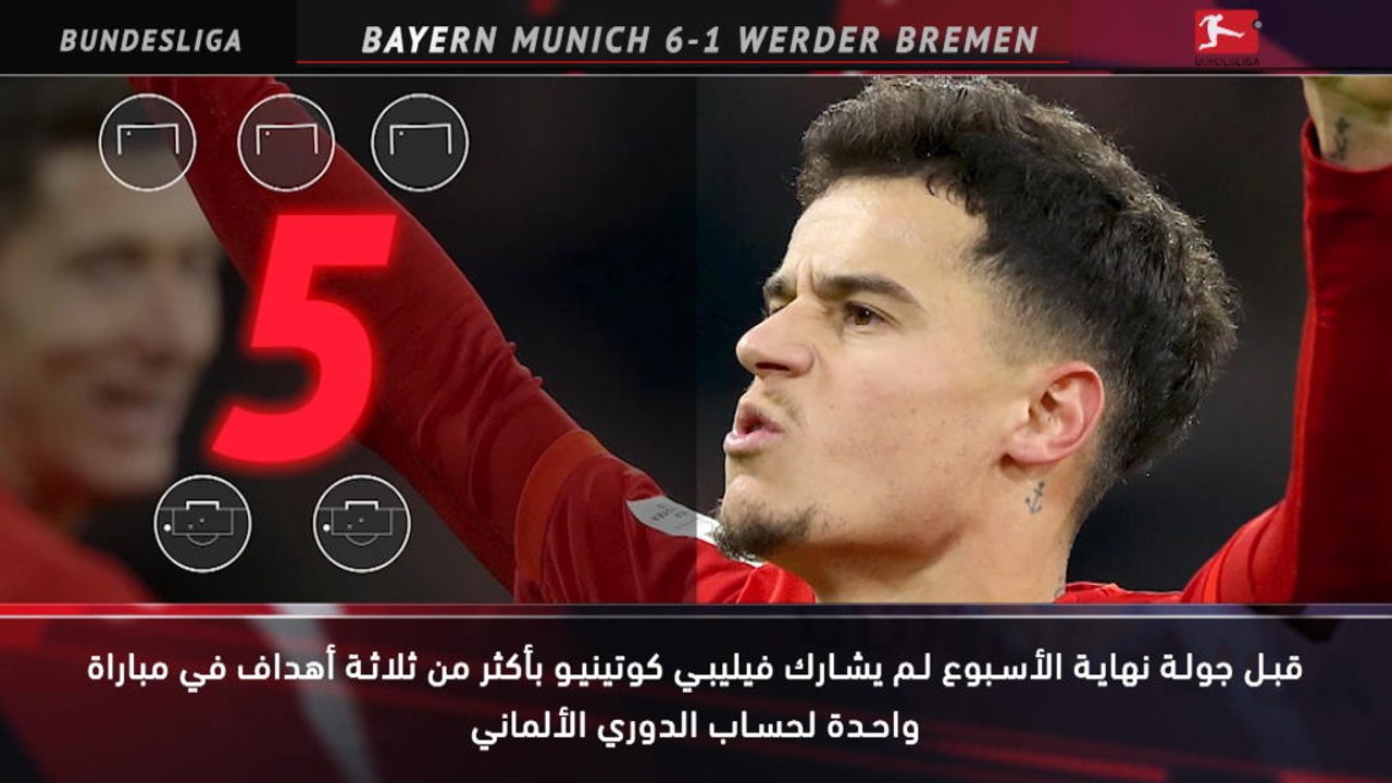 كرة قدم:الدوري الألماني: خمسة أمور – ليفاندوفسكي ينضم الى قائمة الهدافين التاريخيين