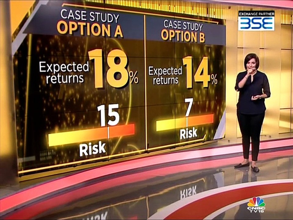 Here’s how to manage one’s personal finance for risk adjusted returns