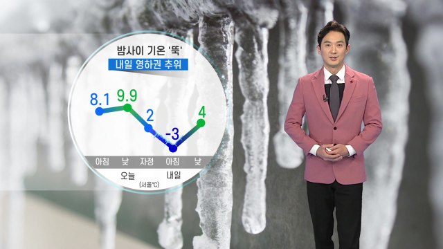 [날씨] 밤사이 기온 뚝...내일 영하권 추위 / YTN