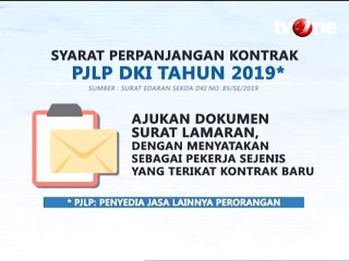 Heboh PPSU Direndam di Got, Ini Syarat Perpanjang Kontrak