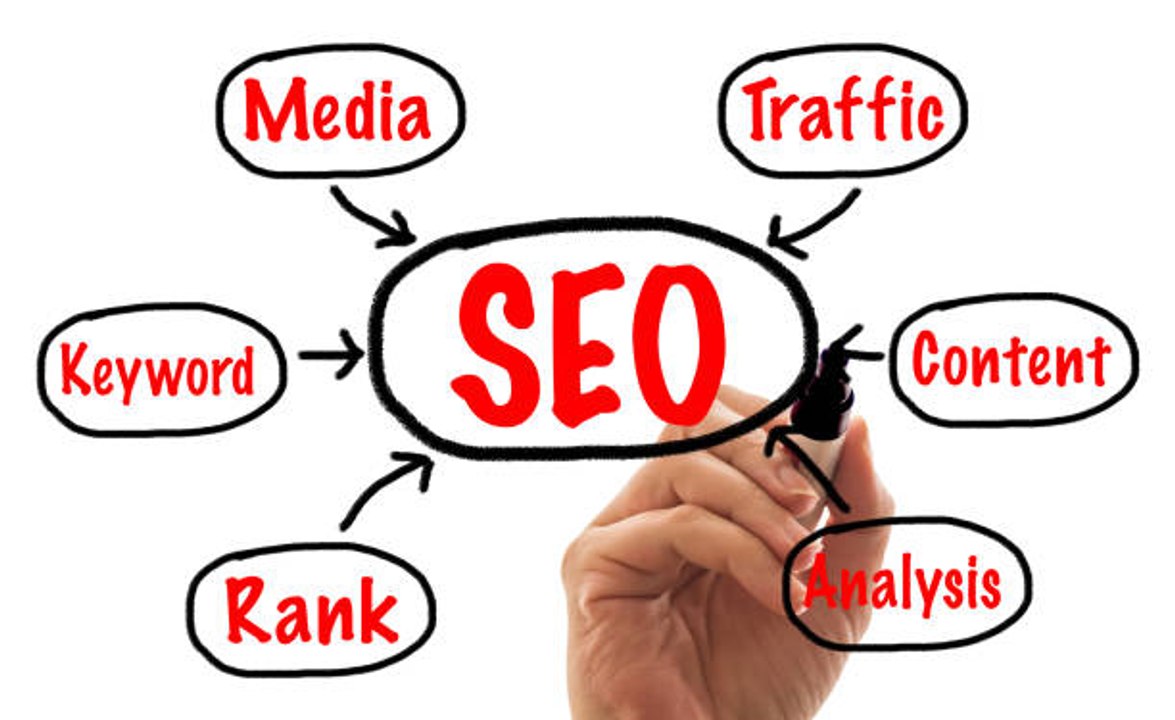 Les conseils SEO pour améliorer votre référence...