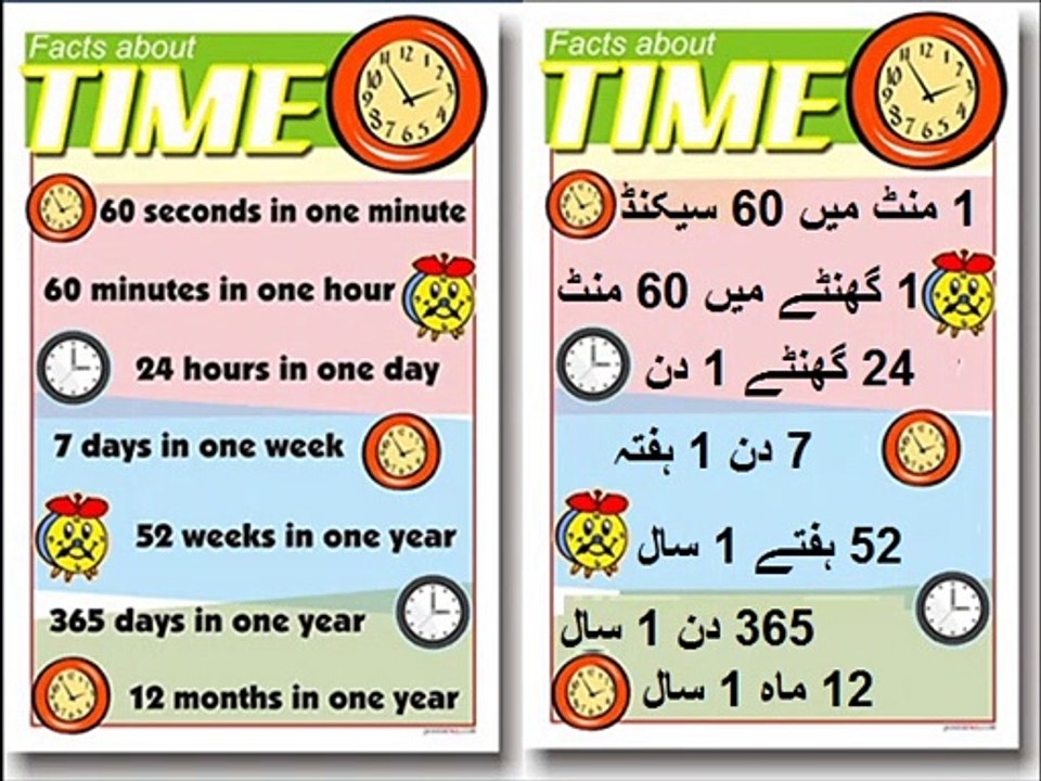 Basic math in Urdu for kids grade 5, L  55, Time