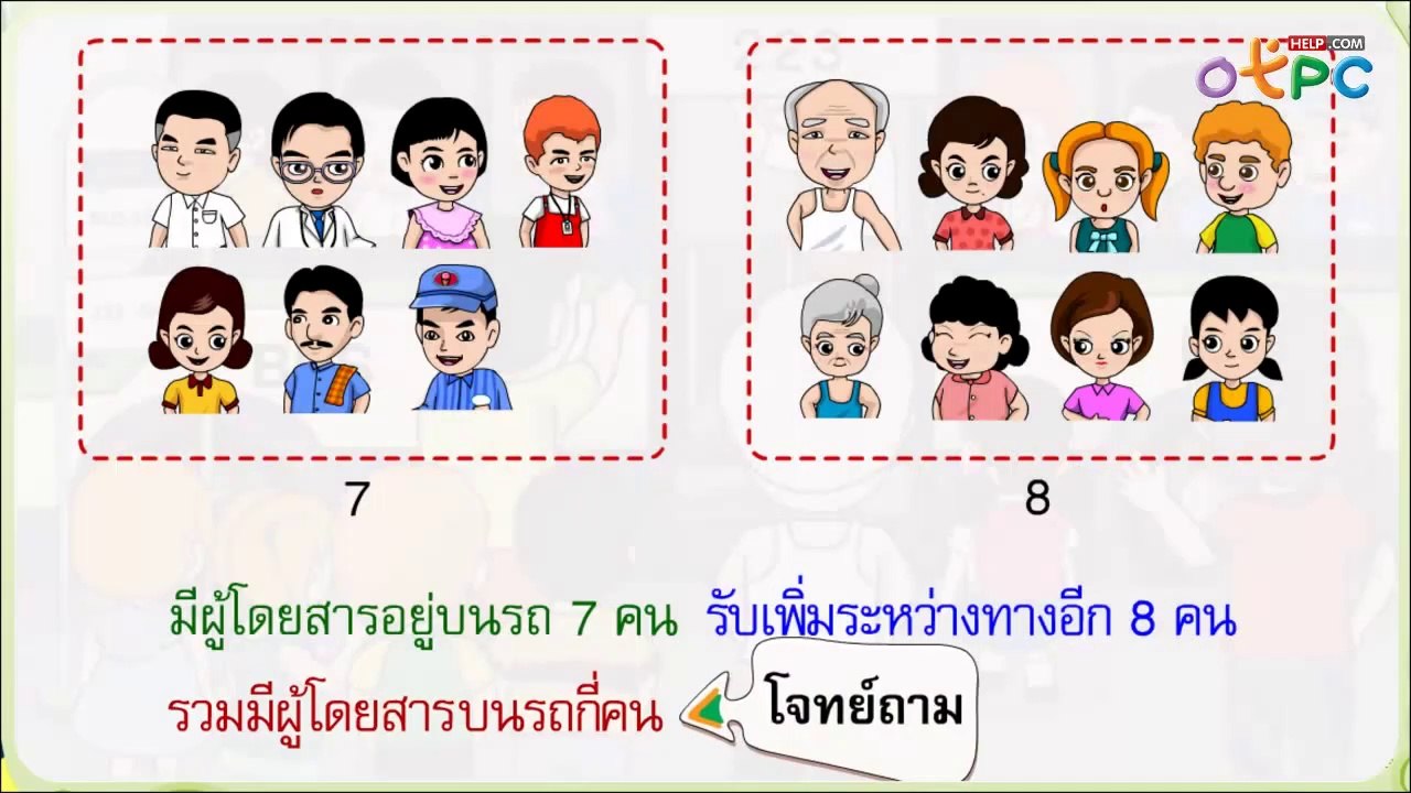 การแสดงวิธีทำโจทย์ปัญหาการบวก ตอนที่ 1 - สื่อการเรียนการสอน คณิตศาสตร์ ป.1
