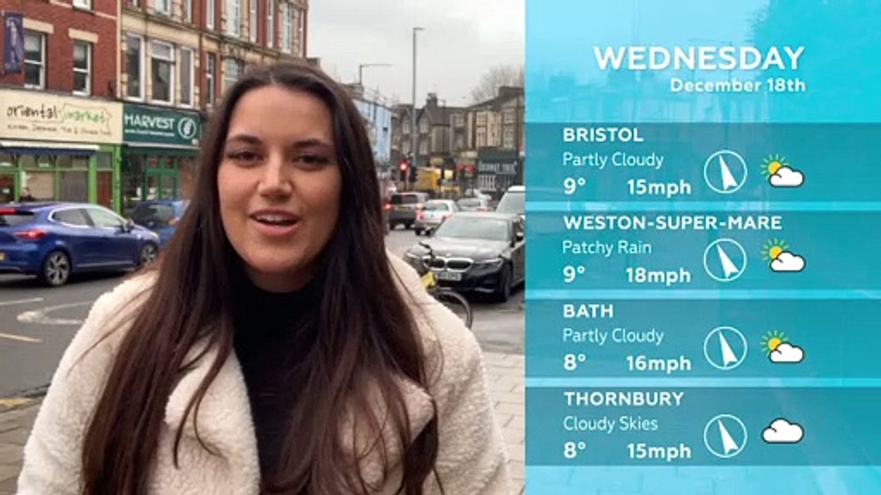 WEATHER: December 18th 2019