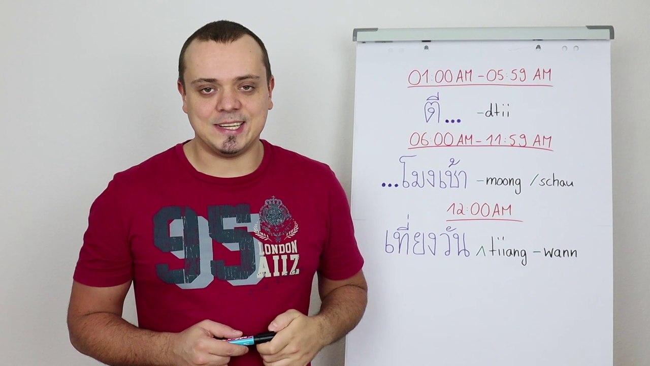 Traditionelle Uhrzeit: Erklärung