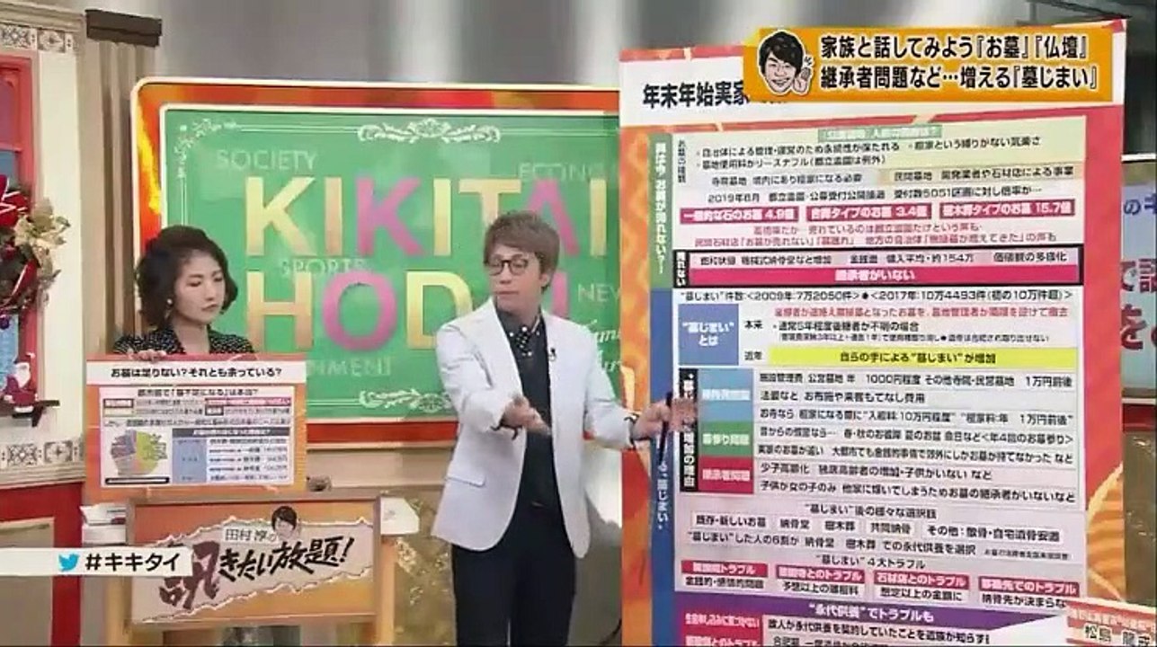 田村淳の訊きたい放題! - 19.12.17