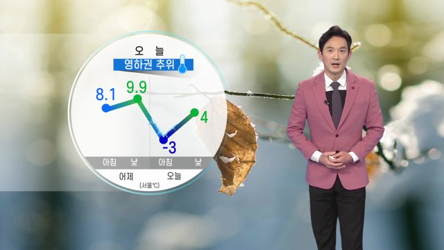 [날씨] 오늘 영하권 추위...서울 아침 영하 3도 / YTN