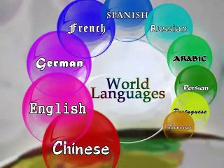 Learn Chinese Language Basic  Date