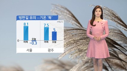 [날씨] 아침 기온 뚝...출근길 빙판 조심 / YTN
