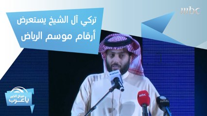 صحيفة عكاظ تطلق هويتها الجديدة ومعالي المستشار تركي آل الشيخ يستعرض أرقام موسم الرياض